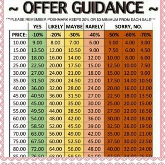 Meet your Posher, Athena - Picture 2 of 4